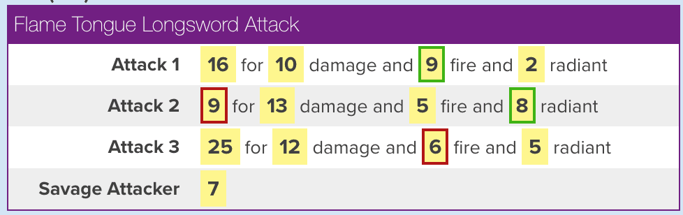 Flame Sword Attack Macro